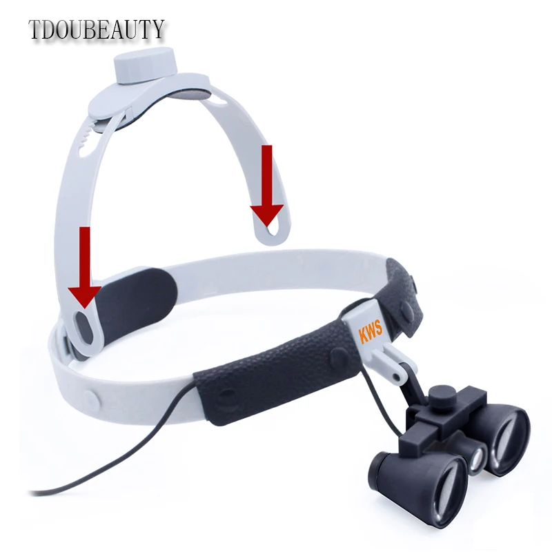 Dental Binocular Magnifier With Optical Glass And Adjustable Headband With Wide Field of View And Ultra-Light Design 2.5X-3X5X