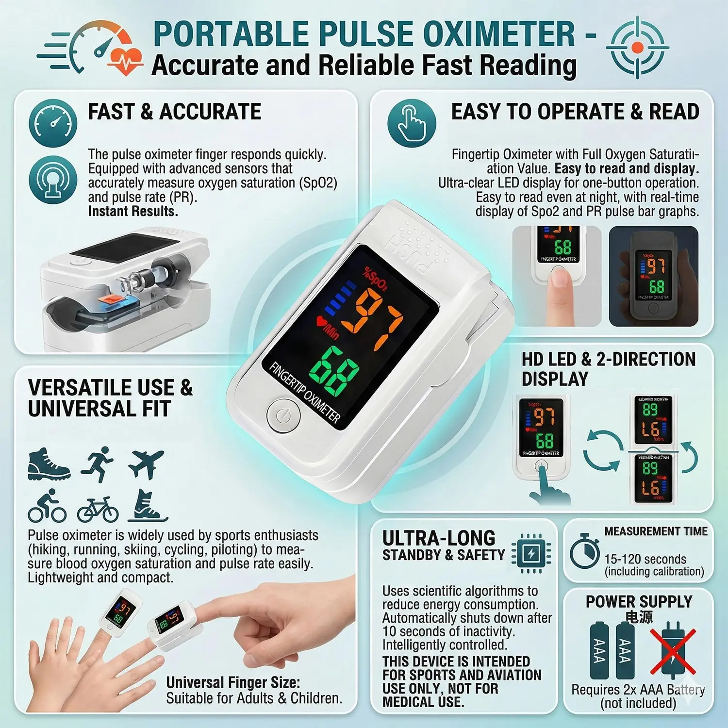 Finger Pulse Oximeter Medical Portable Blood Oxygen Oxymetre Heart Rate Saturation Meter OLED Oximetro De Dedo