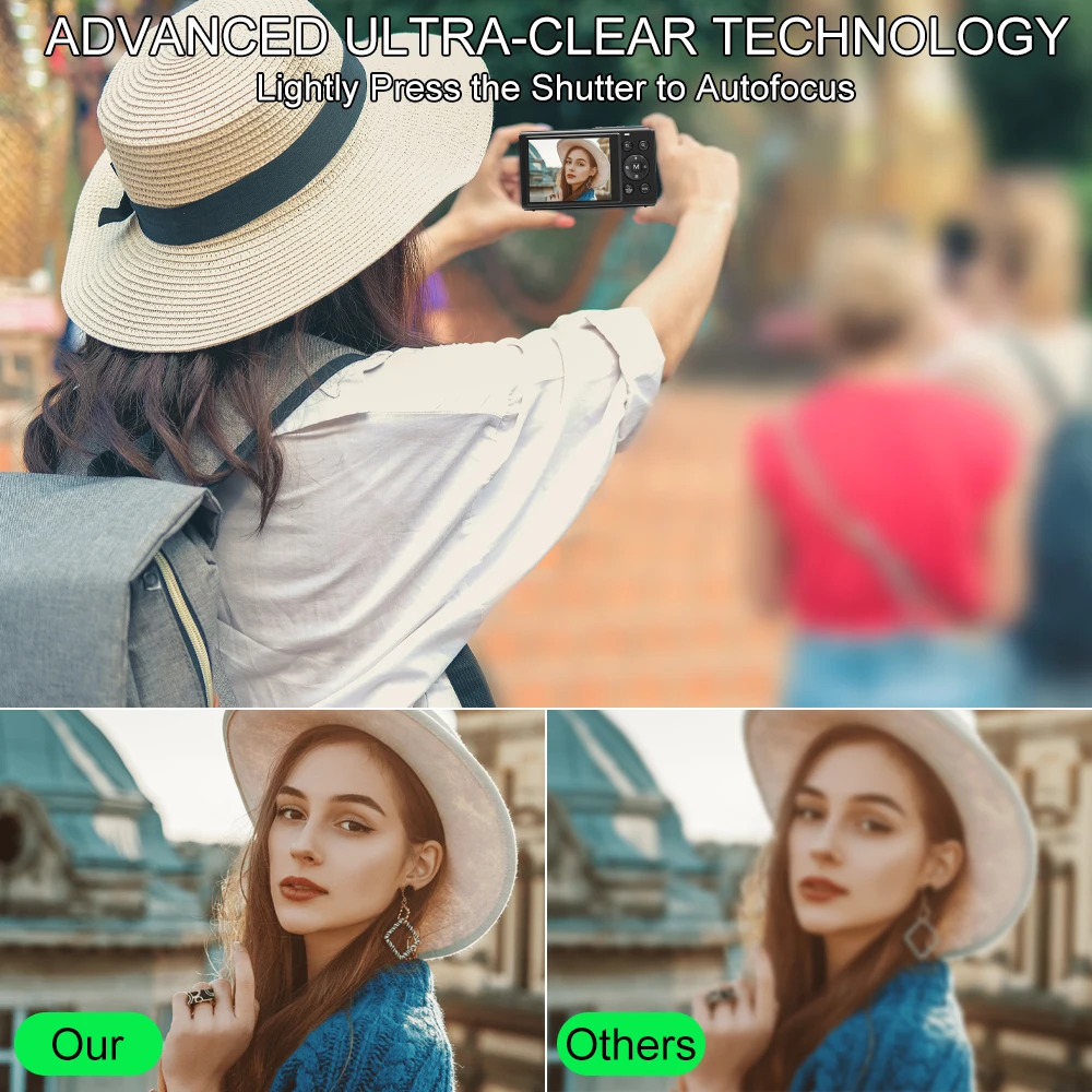 5K HD Digital Camera WiFi 80MP - Kids Education News ulasan dan harga