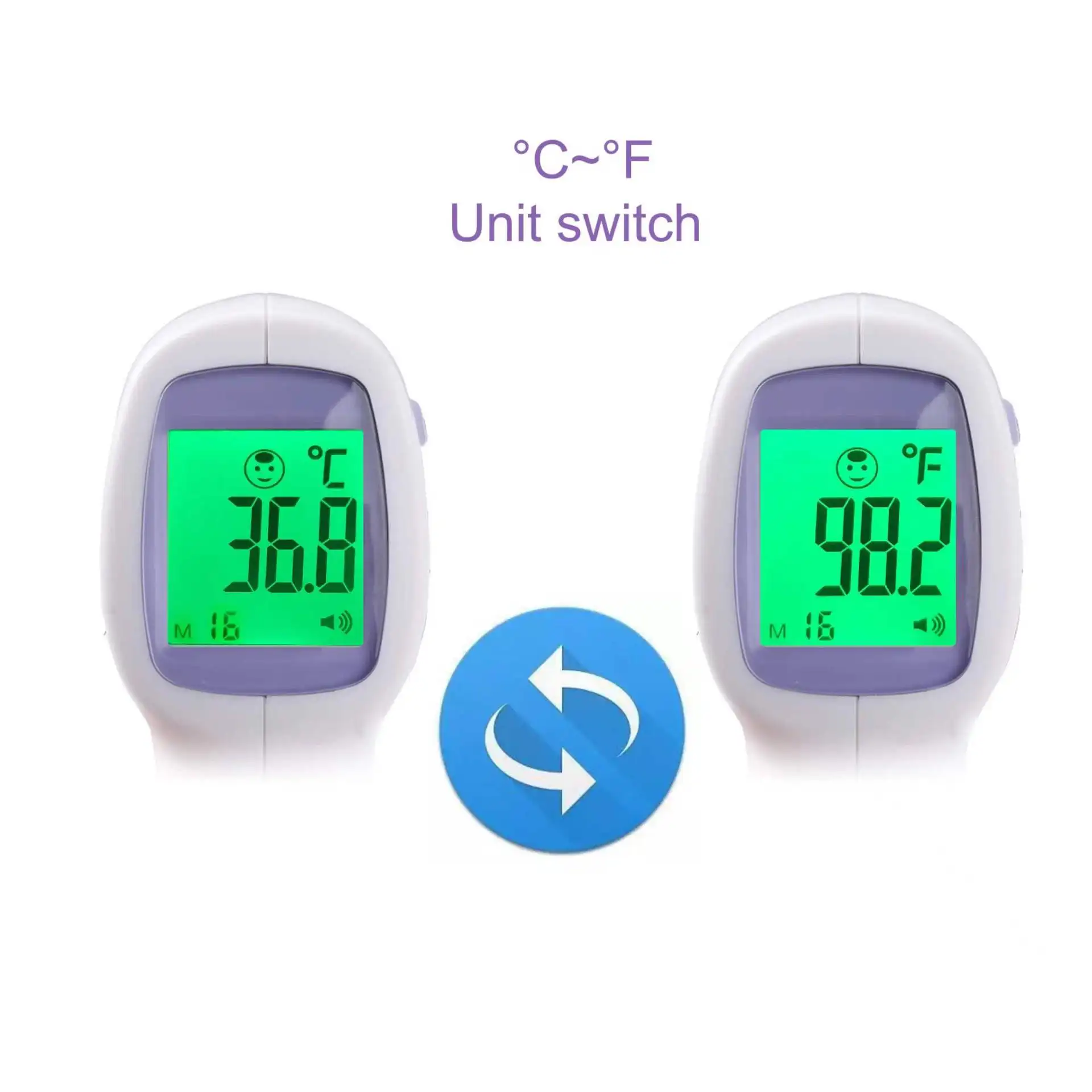 Multifunction Thermometer Three-color Backlit Display Forehead Thermometer Digital Display Infrared Alarm Human Body Thermometer