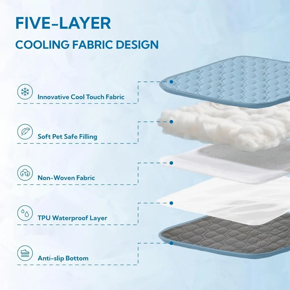 Extra Large Dog Cooling Mat, 60x80 Inch Washable Pad with Anti-Slip Bottom for Indoor Outdoor Use