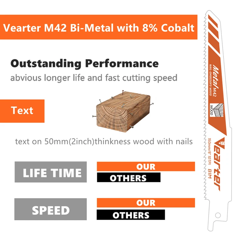 Vearter 2Pack 6-Inch Reciprocating Saw Blade M42 Bi-Metal 8%Cobalt Sabre Sawzall For Nail-Embedded Wood Cast Iron PVC Cutting