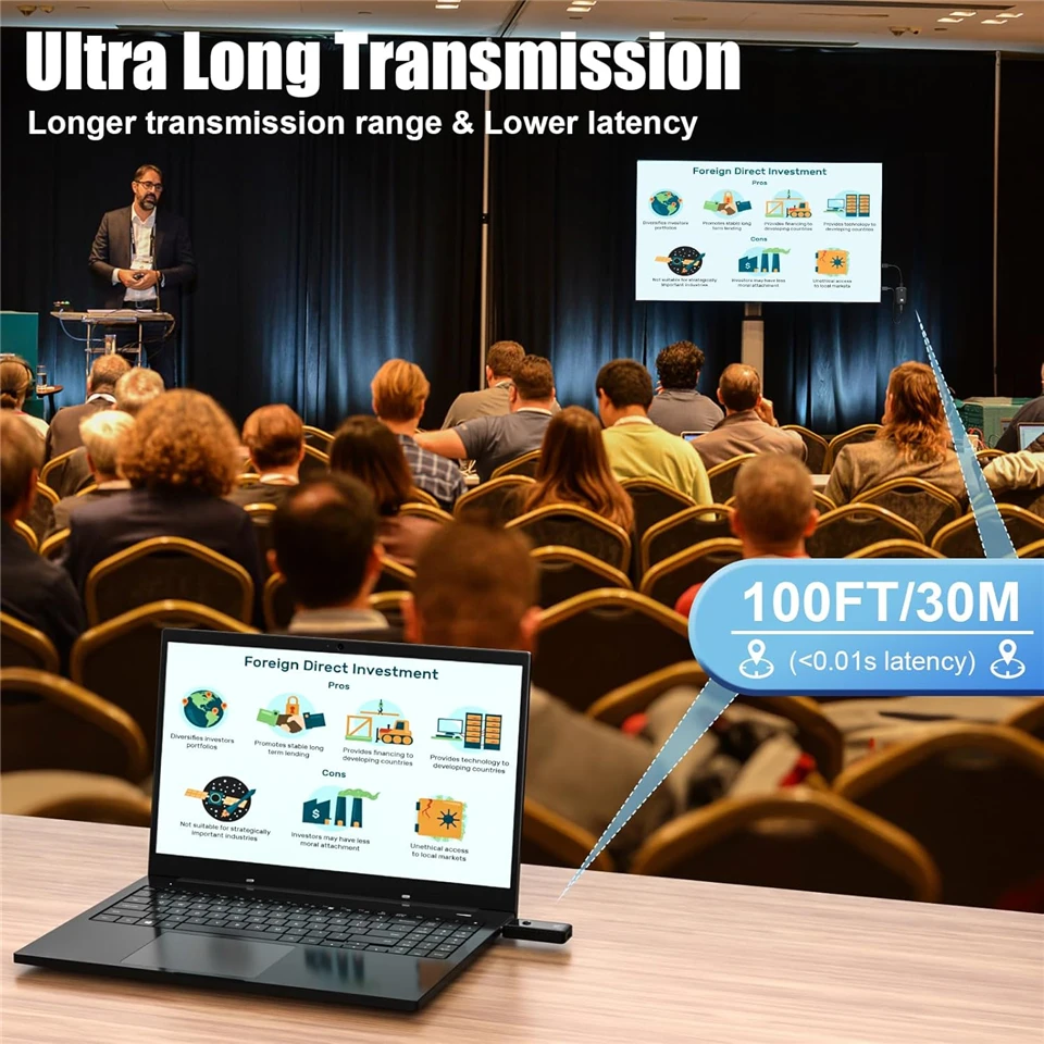 Navceker 5 جيجا هرتز لاسلكي HDMI جهاز ريسيفر استقبال وإرسال 4K 30 هرتز 1080P HDMI لاسلكي نقل الفيديو موسع 100ft طقم HDMI لاسلكي