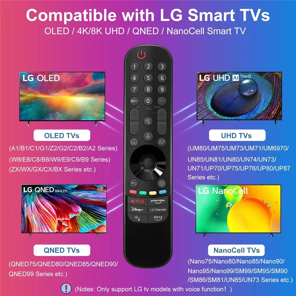 Replacement Magic Remote Control for 2022 LG Smart TV, with Pointer and Voice FunctionTVs UHD OLED QNED NanoCell 4K 8K 2021-2022