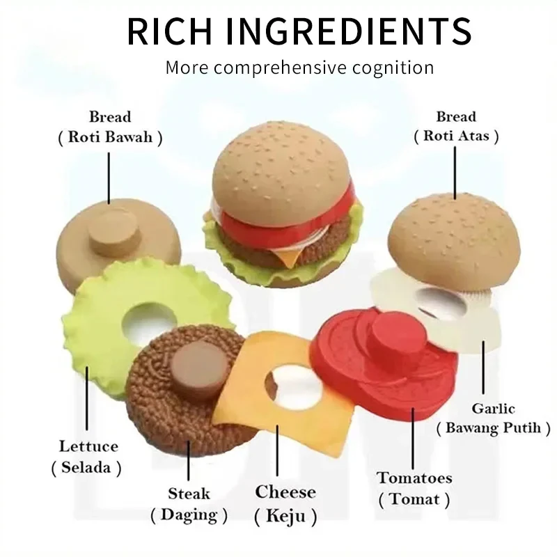 Jongens En Meisjes Keuken Simulatie Hamburger En Friet Speelgoed Kinderen Spelen Huis Tepbekend Voedsel Speelgoed Educatief Speelgoed