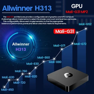 أعلى 5 مبيعات الاشتراك الشهري TV Box - No5