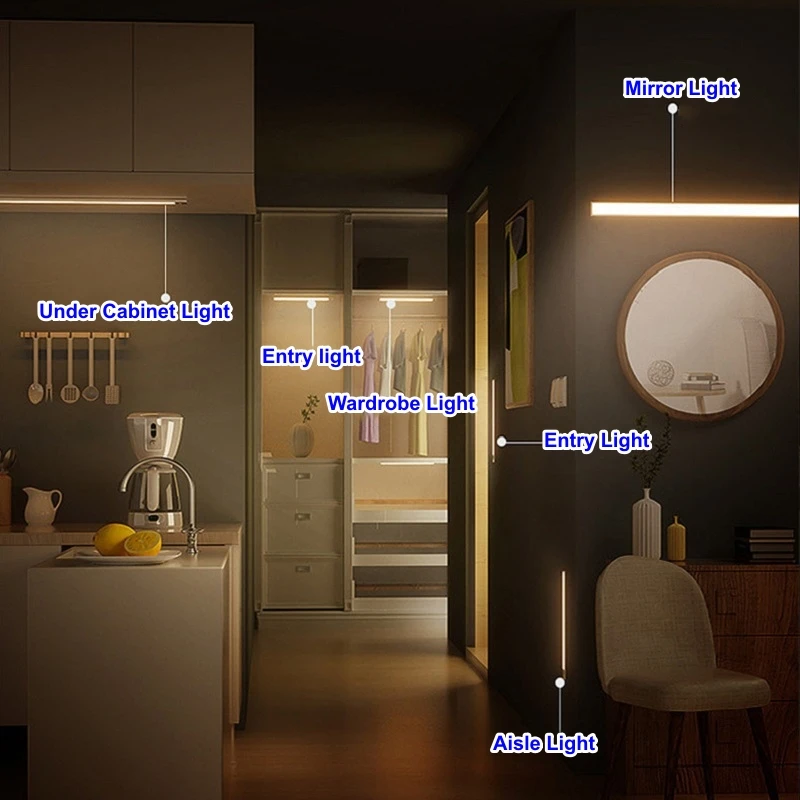 Induction Night Light Rechargeable Motion Sensor Light  Decorative Light  Wall light Flood Light