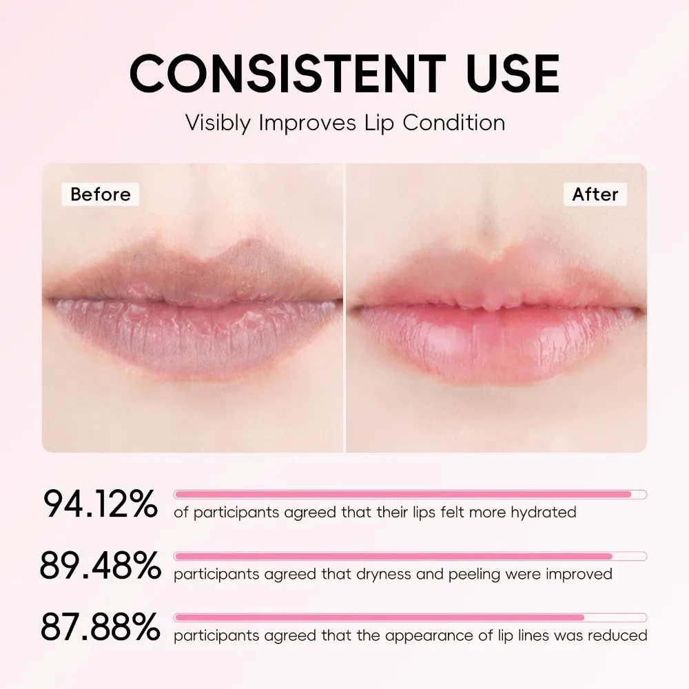 Lasting Moisturizing Sakura Lip Balm Preventing Cracking Repairing Nourishing Lip Balm Hydrating Lip Care Tool Daily Lip Care