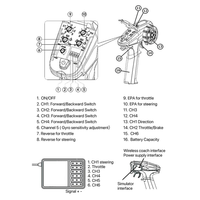 Superior Quality-For Dumborc X6PM-350 RC Transmitter 2.4G 6CH RC Remote Controller With Receiver For RC Car Boat Tank