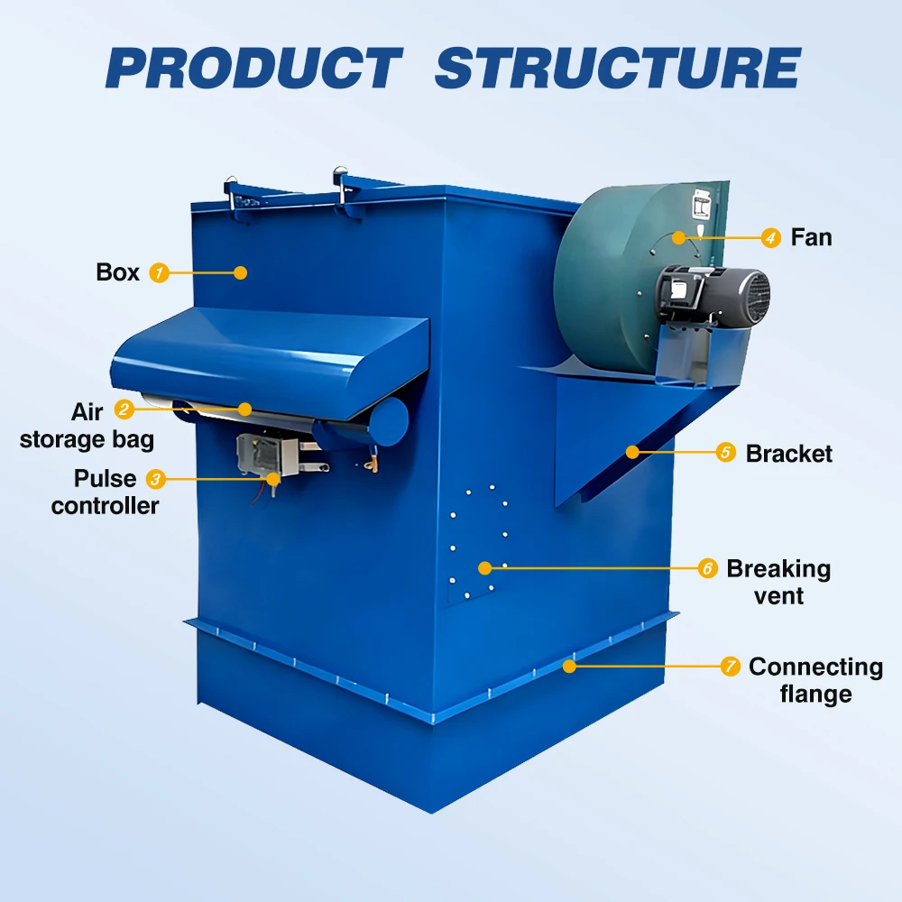 Custom Modular Silo Dust Collector Industrial Dust Collection Equipment for Material Silo