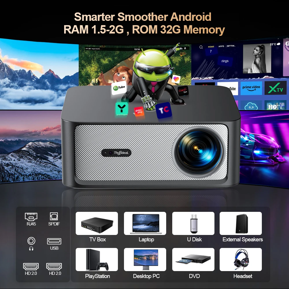 Рисунок 3 - Портативный проектор ThundeaL TD98Pro