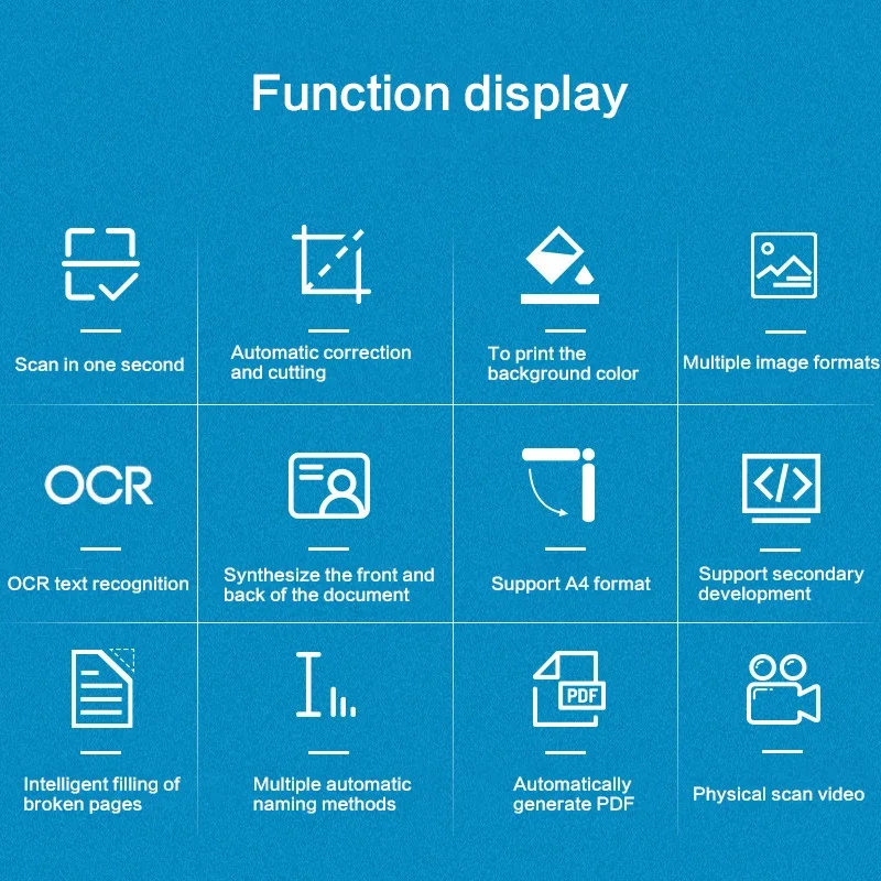Document Camera for Teachers 8MP Portable USB Scanner Document Scanners for Computers with SDK & Twain