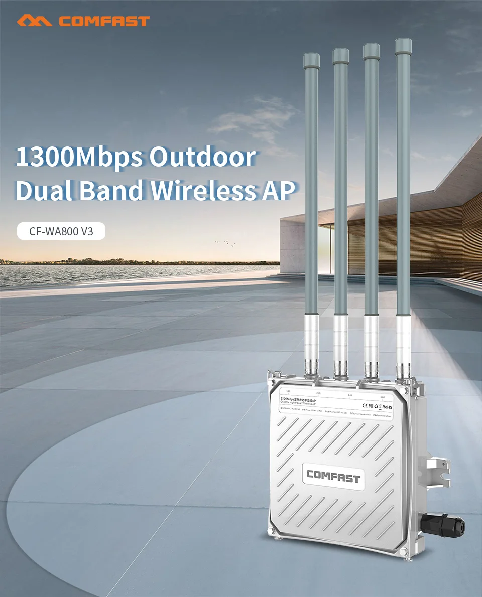 Imagem -02 - Comfast-outdoor Wireless Bridge Ponto de Acesso Wifi Repetidor Gigabit Antena Impermeável Estação Base ap 1300mbps 2.4g 5.8g