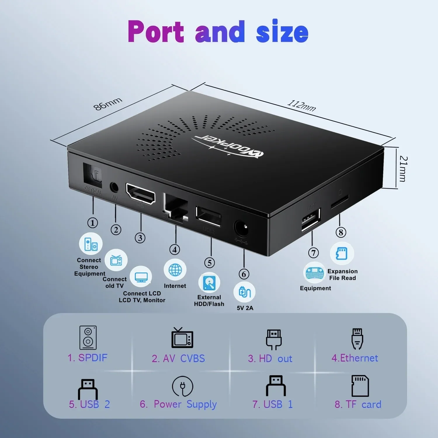 Woopker KW2 TV Box Atv Android 11 Amlogic S905W2 Supports 4K AV1 Bluetooth 5.0&2.4  4G+ 32G  Smart TV Box Dc 5V2A Usb 2.0 - Image 5