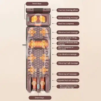 電動按摩床墊震動加熱按摩墊,適用於頸部、背部、足部全身,緩解疼痛和壓力,放鬆身心 10 最佳銷售 背部按摩工具 - №3