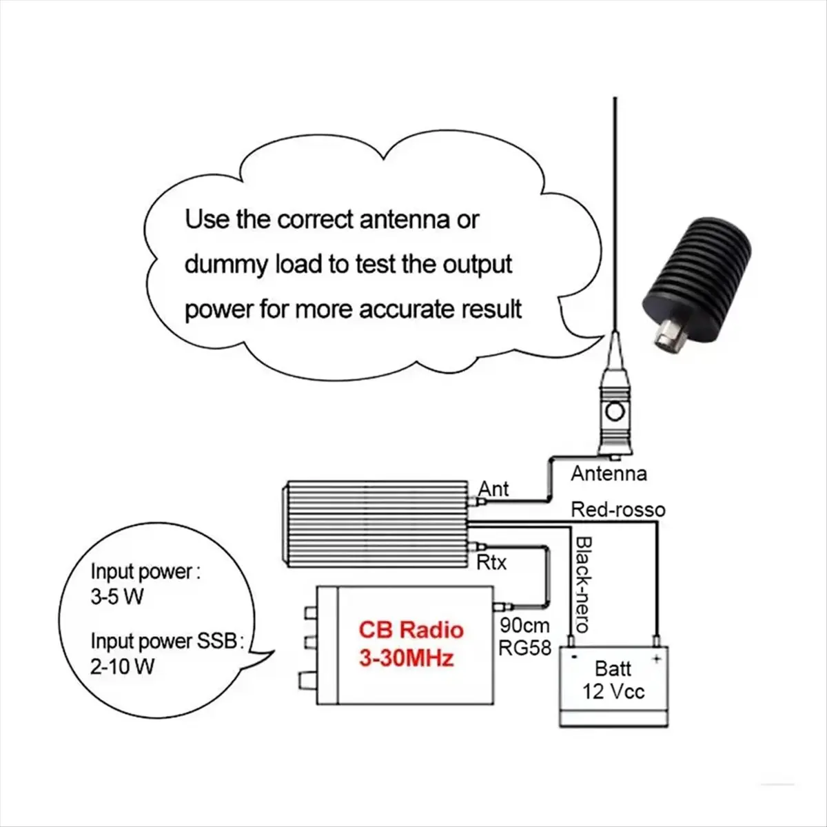 NEW BJ-300 Amplifier 3-30MHz 100W FM 120W AM 150W SSB Walkie Talkie CB Radio Mini-Size Long Range Power Amplifier