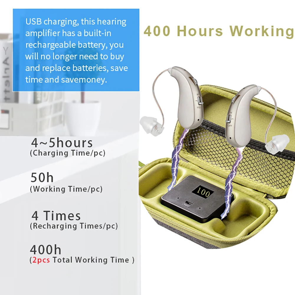 rechargeable-stereo-hearing-aids-–-nearly-invisible-smart-noise-reduction-for-adults-seniors-comfortable-long-lasting