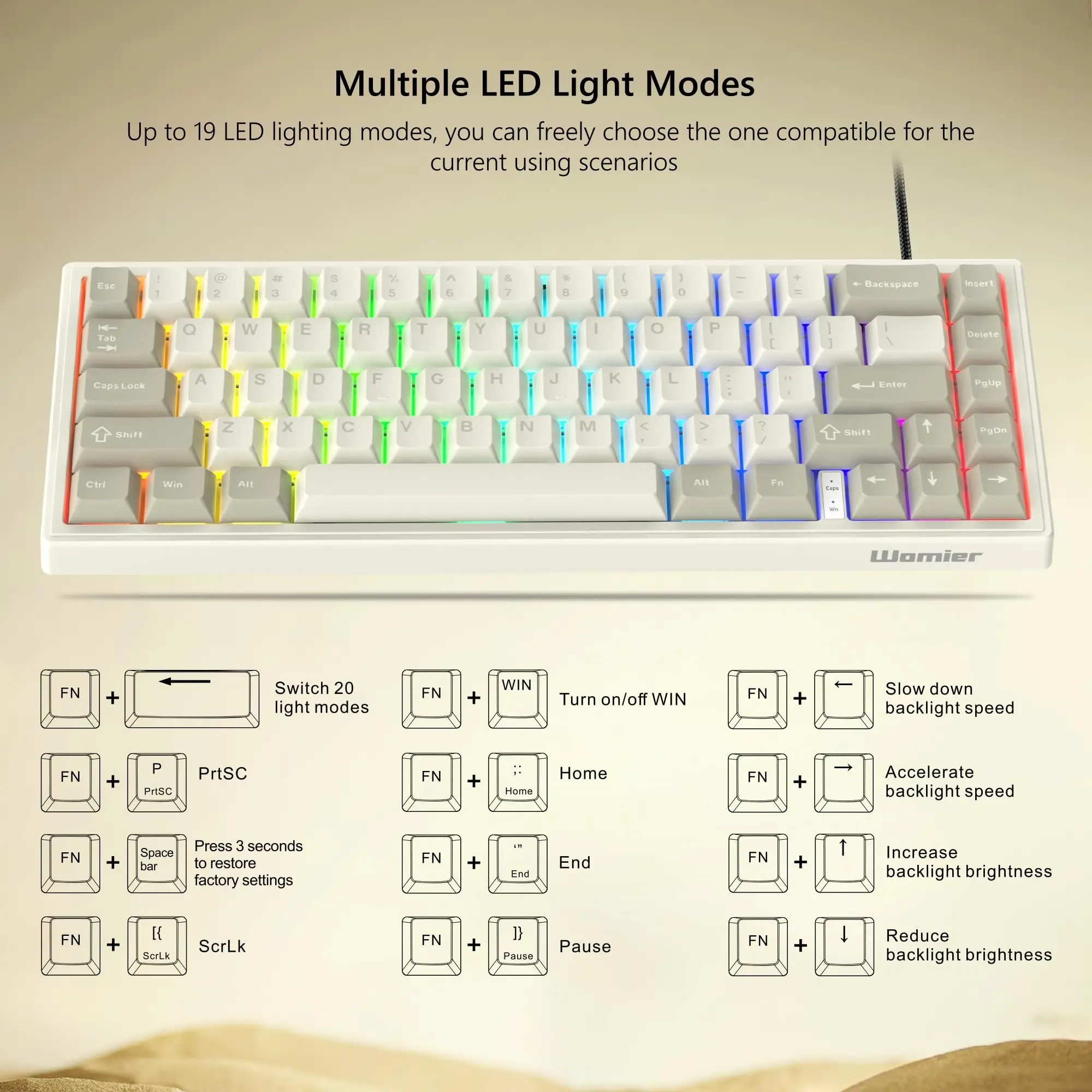 Imagem -05 - Teclado Mecânico Retro do Jogo Gaxeta Montada com Fio Led Retroiluminado Hot-swap Mulheres Branco Cinza Vermelho V-k66 60