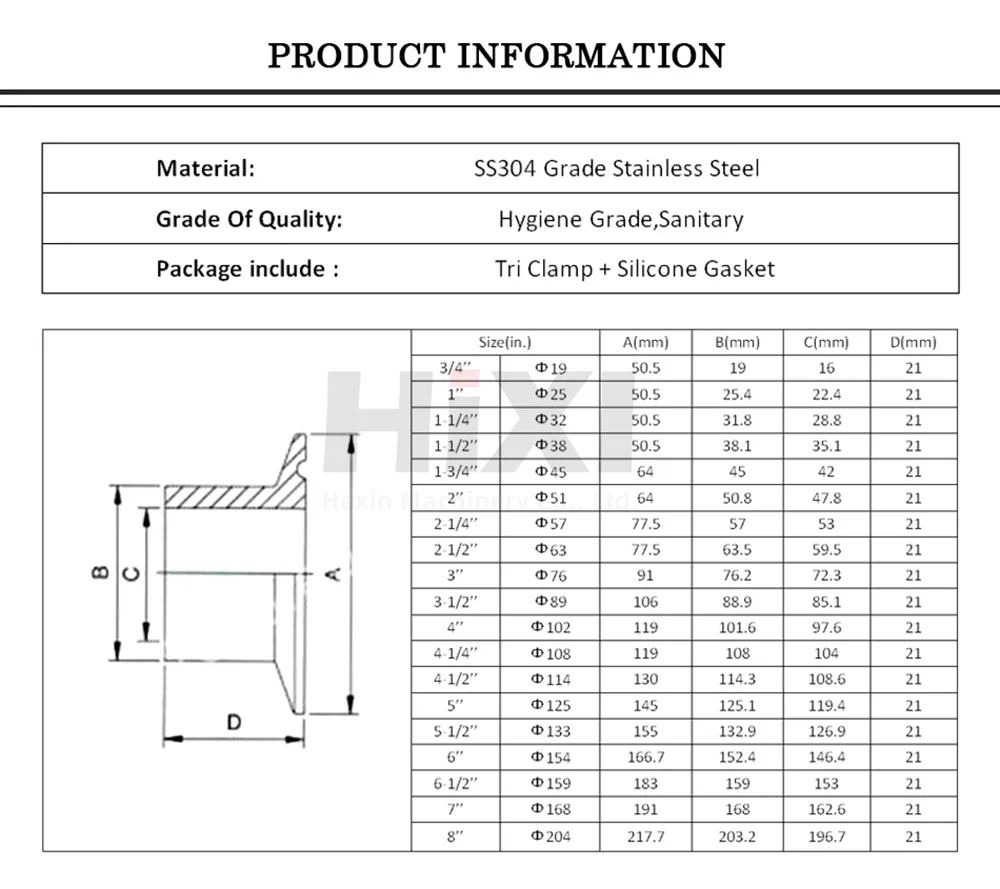 1"- 8" 인치 위생 스테인레스 스틸 트라이 페룰 클램프 클로버 SS 304 실리콘 가스켓이 있는 파이프 플랜지에 적합