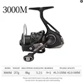 3000M PRO