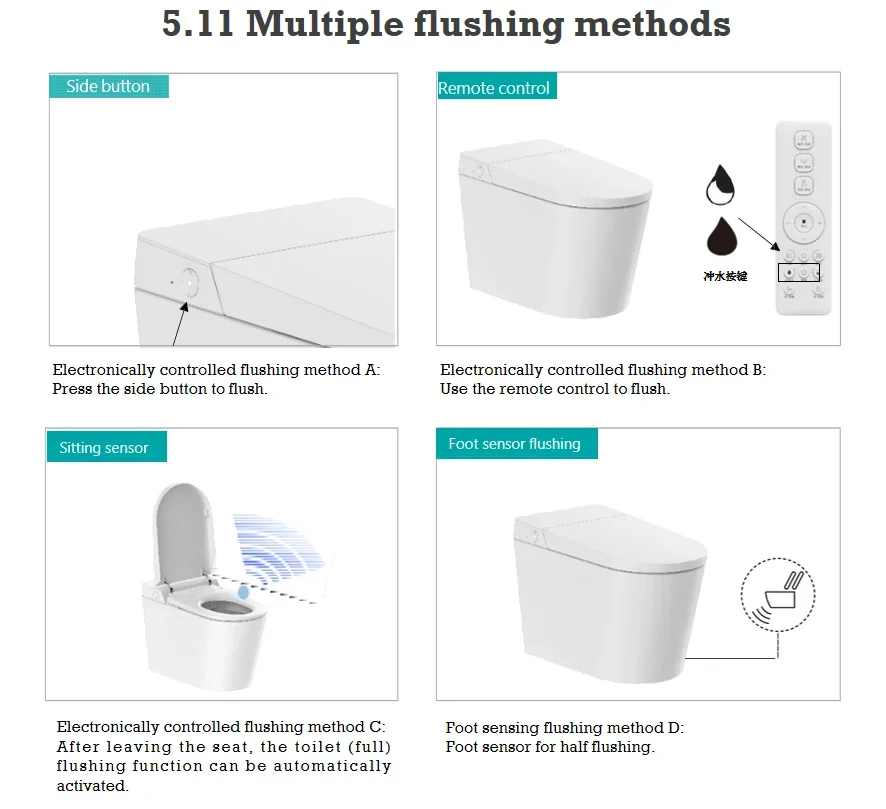 Medyag UPC CUPC Tankless Sense Smart Toilet Anti-bacterial Heating Seat Intelligent Siphon Inodoro Toilets