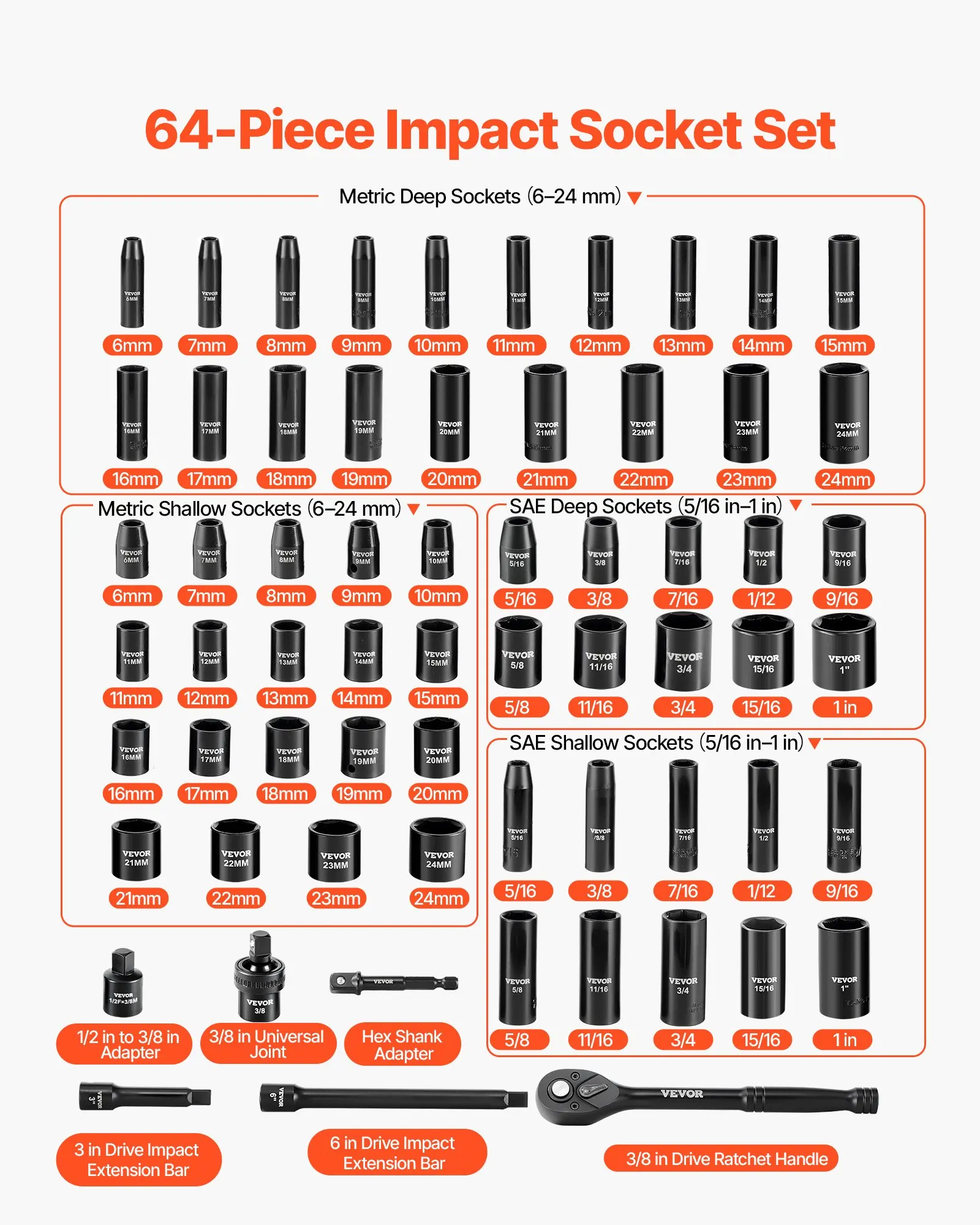 

3/8 In Drive Impact Socket Set, 64 Piece, 6 Point Deep & Shallow Impact Sockets, SAE (5/16 In To 1 In) And Metric (6 To 24 Mm)