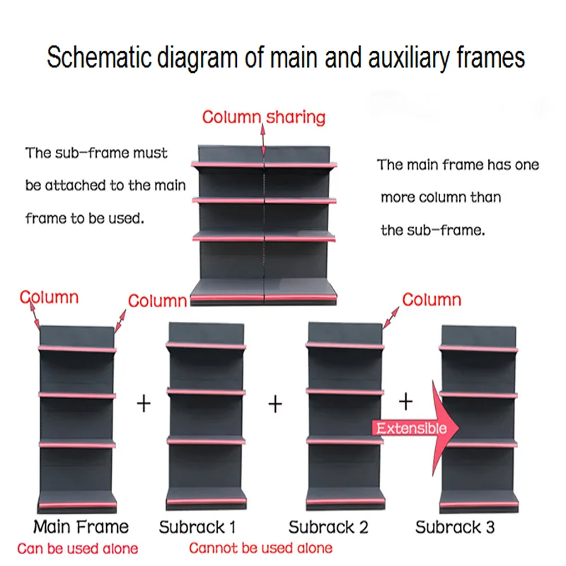 custom.Single Sided Shelf Customized Display Rack Stand