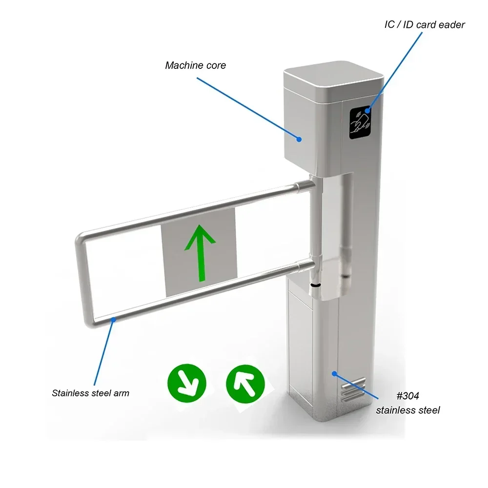 Porta de controle de acesso do torniquete da barreira do balanço da entrada do supermercado
