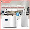 NAMSTE 커버 아로마 디퓨저 향수 기계, 가정용 HVAC 시스템, 에센셜 오일 디퓨저 향수 공기 청정기, 10000 m³ 1