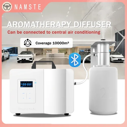 NAMSTE 커버 아로마 디퓨저 향수 기계, 가정용 HVAC 시스템, 에센셜 오일 디퓨저 향수 공기 청정기, 10000 m³