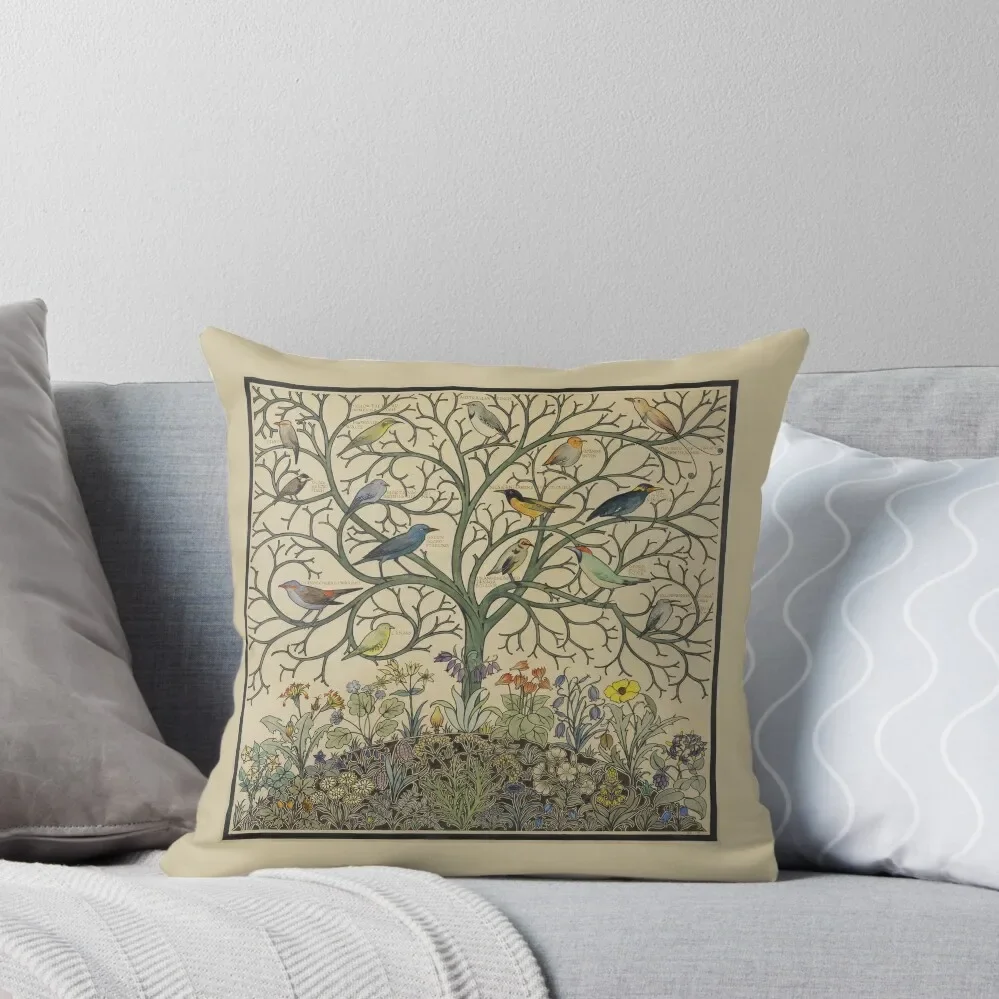 

Birds of Many Climes by C.F.A Voysey Throw Pillow christmas cushions covers Christmas Pillow Covers pillow