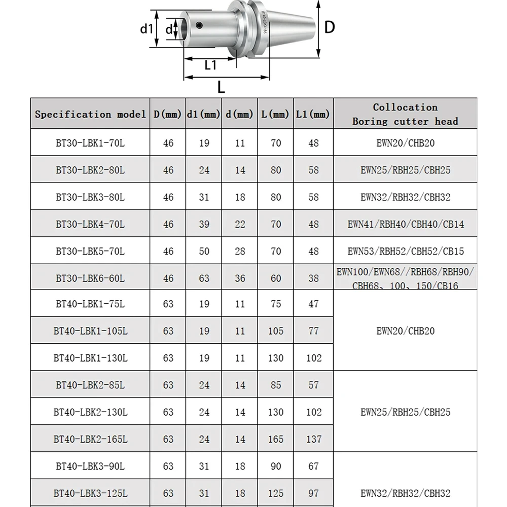 BT30 BT40 BT50 BT LBK LBK1 LBK2 LBK3 LBK4 LBK5 LBK6 Tool Holder Fine Boring Rough Boring Tool Holder