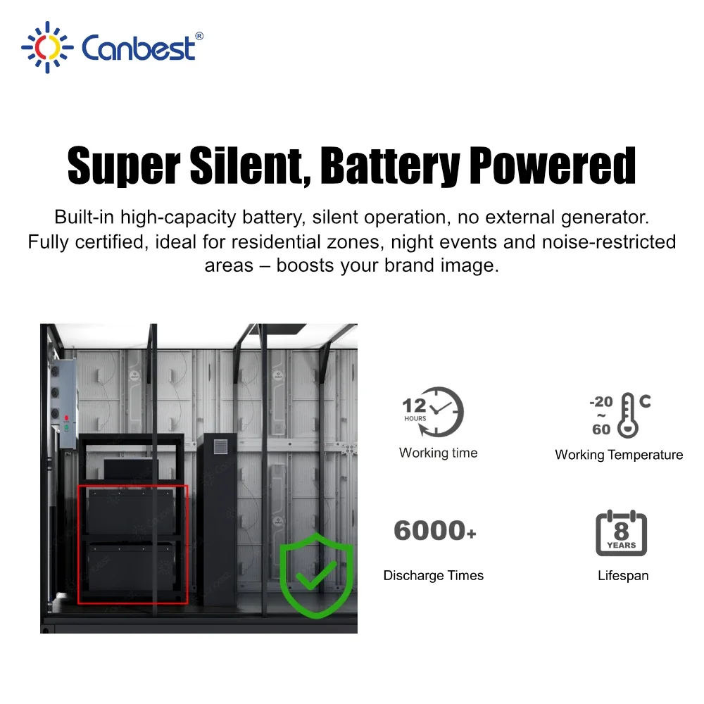 P4 Full Color IP65 Waterproof Vehicle Mounted LED Billboard Panel Programmable Mobile Truck LED Display Screen for Outdoor Adver