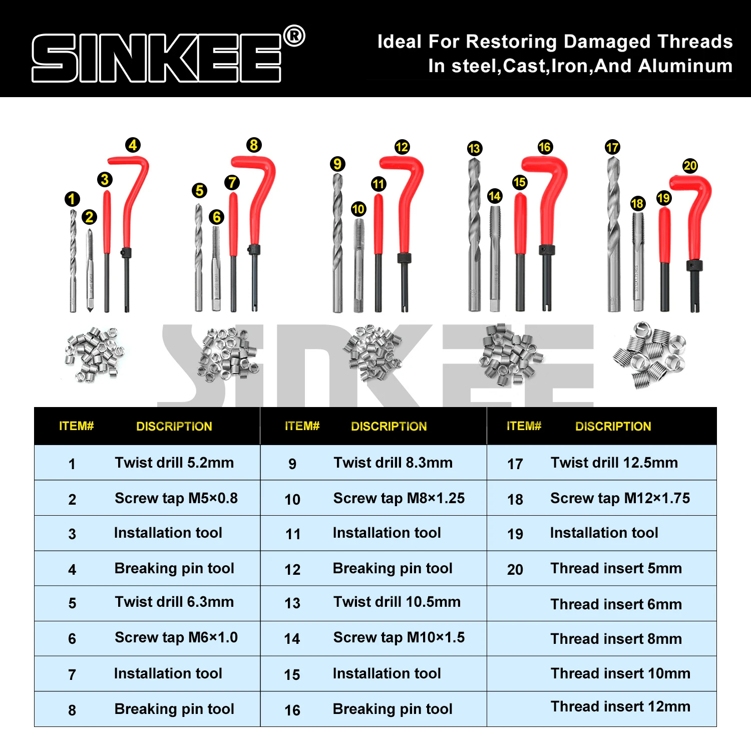 131Pcs Thread Repair Tool M5 M6 M8 M10 M12 Coil Drill Insert Installation Kit Engine Block Restoring Damaged Set