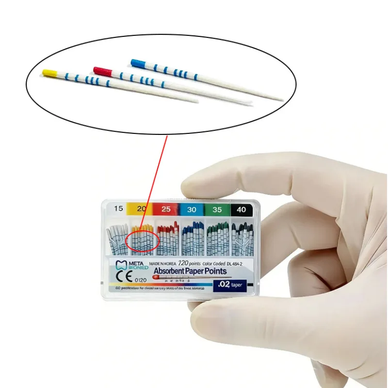 

5Boxes Dental META Absorbent Paper Points 02/04/06 Taper Color Endodontic Root Canal Cleaning Mark Fiber Sterile Material