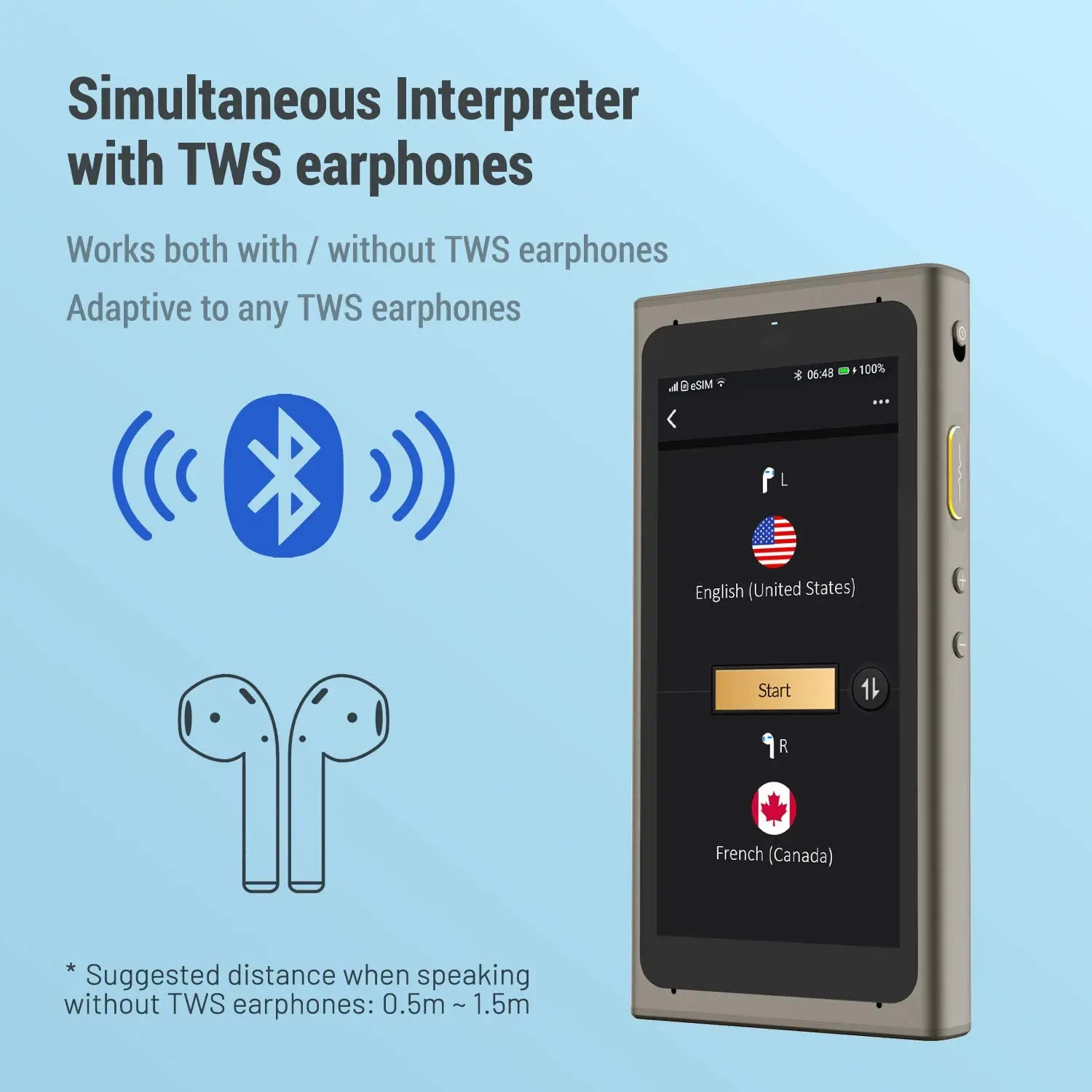 Best Seller Offline Simultaneous Voice Translation Global Multi-language Big Screen Smart Speech Translator