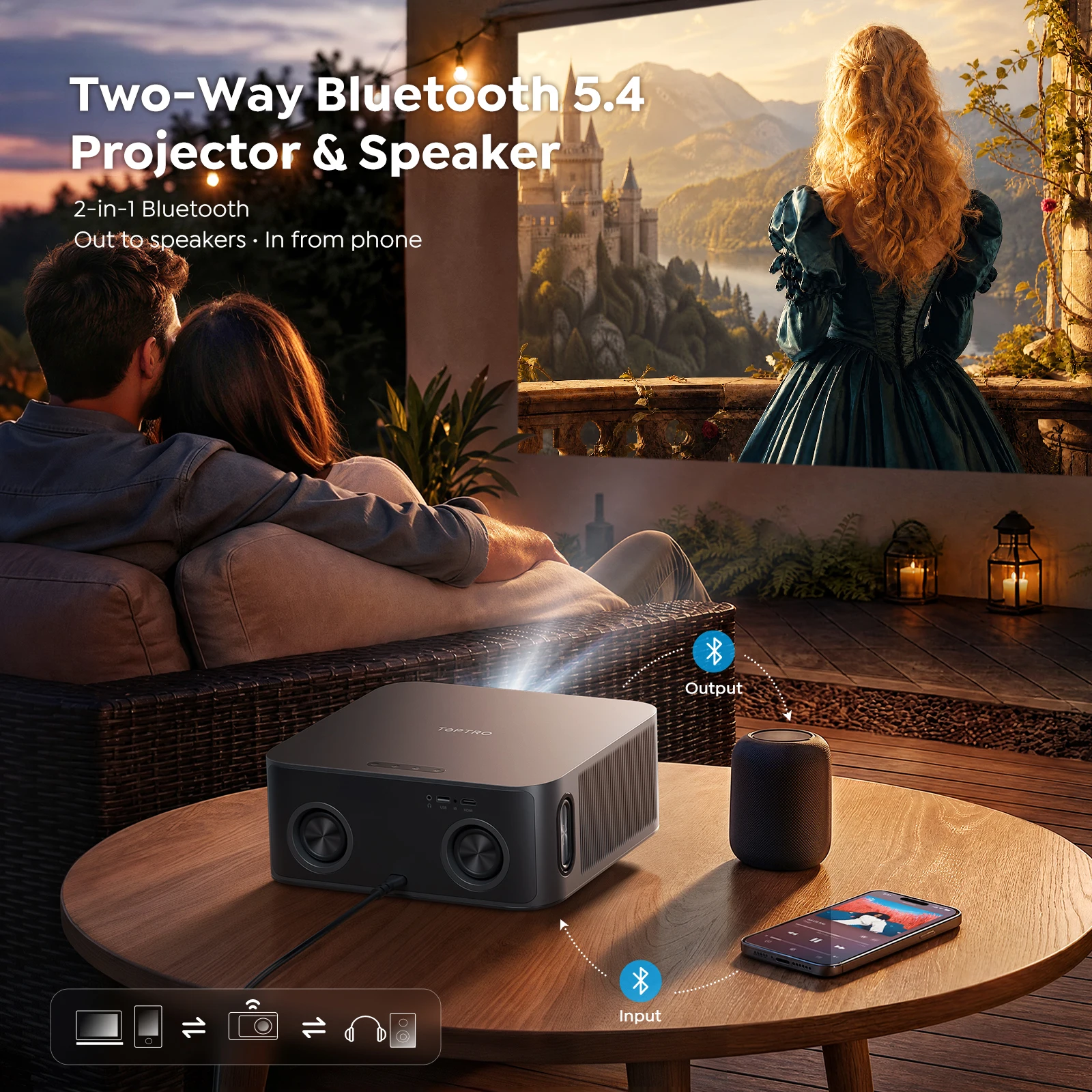 Netflix Home Cinema - Toptro X9Pro プロジェクター 真の920ANSI 4K Netflix