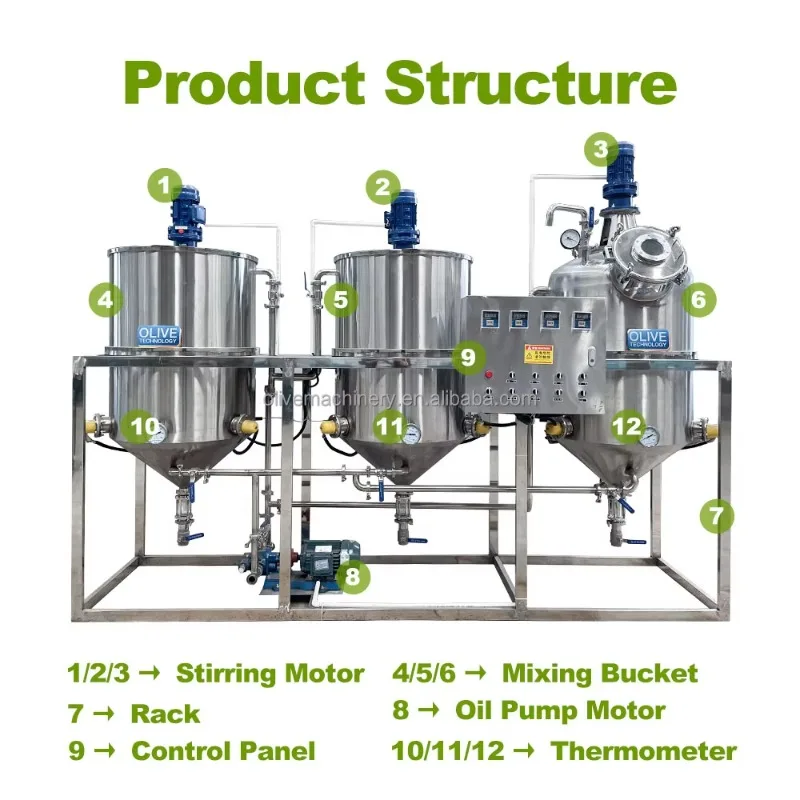 1ton/day Small Scale Vegetable Cooking Oil Refinery Line Edible Oil Processing Machine Crude Oil Refinery Plant Refining Machine