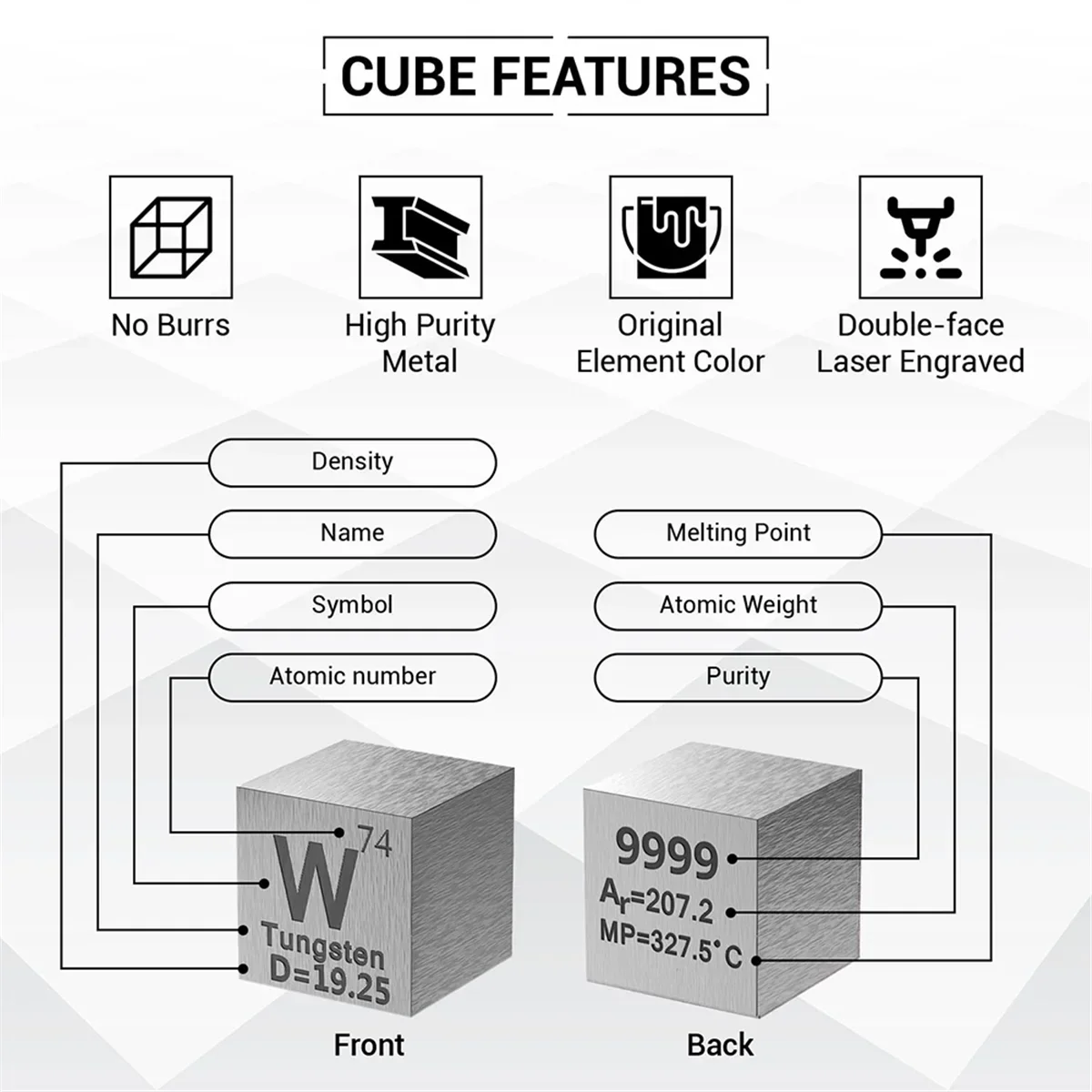 15Piece Metal Elements Cubes -Density Cube Set For 1 Periodic Table Of Elements Collection - Pure Tungsten Cube (10 Mm) Durable