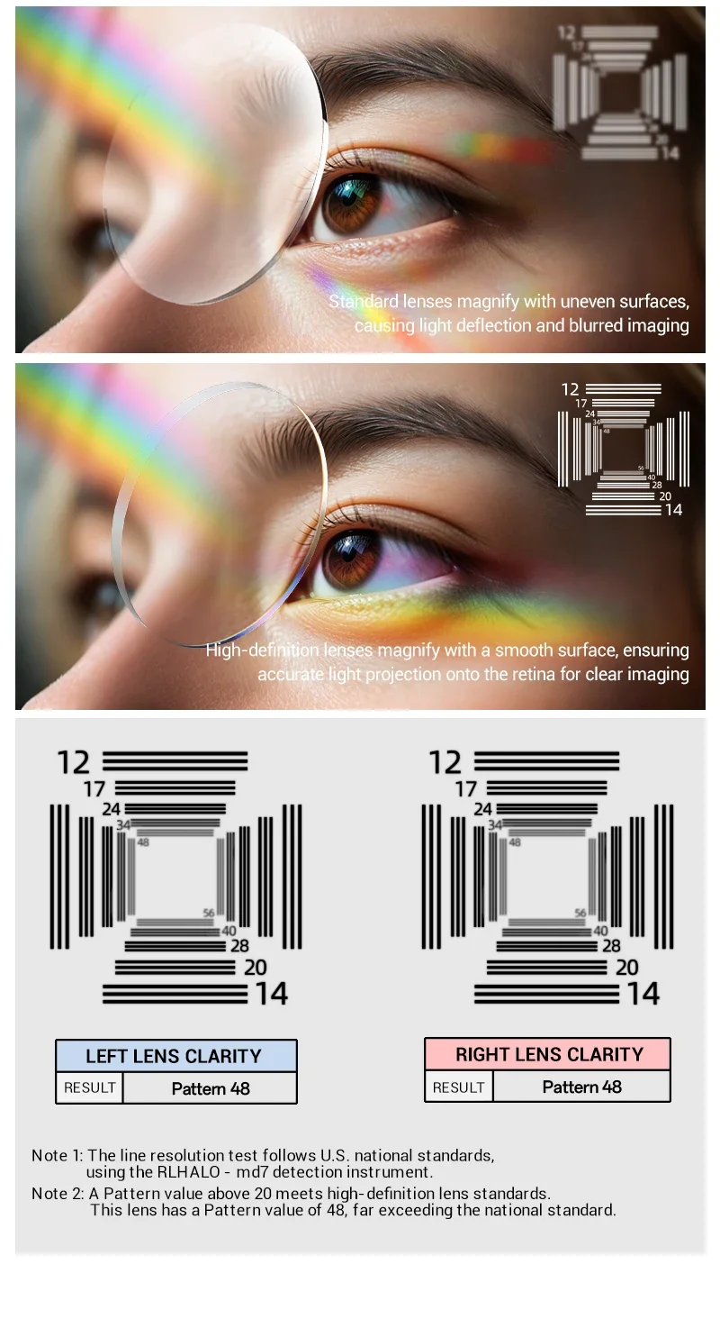 Kapvoe Fitover Sonnenbrille, polarisierte Überbrille für Korrekturbrillen, photochromatisch, UV400-Schutz, für Männer und Frauen – Detail 6