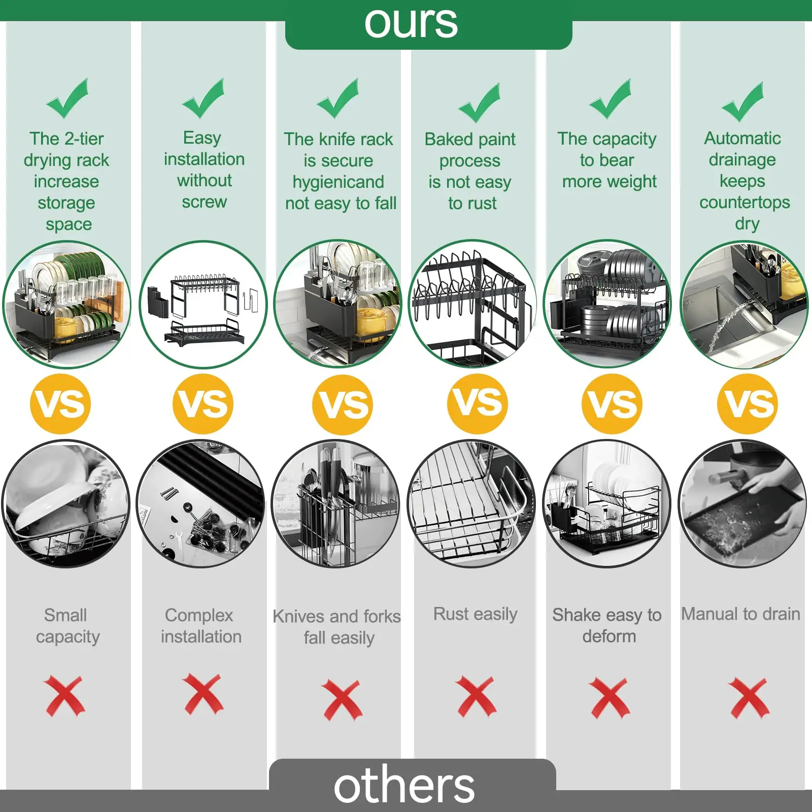 رف أطباق من الفولاذ الكربوني بطبقتين بسعة كبيرة - طبق مزدوج الطبقات وتجفيف الأكواب، حامل أدوات المائدة #6