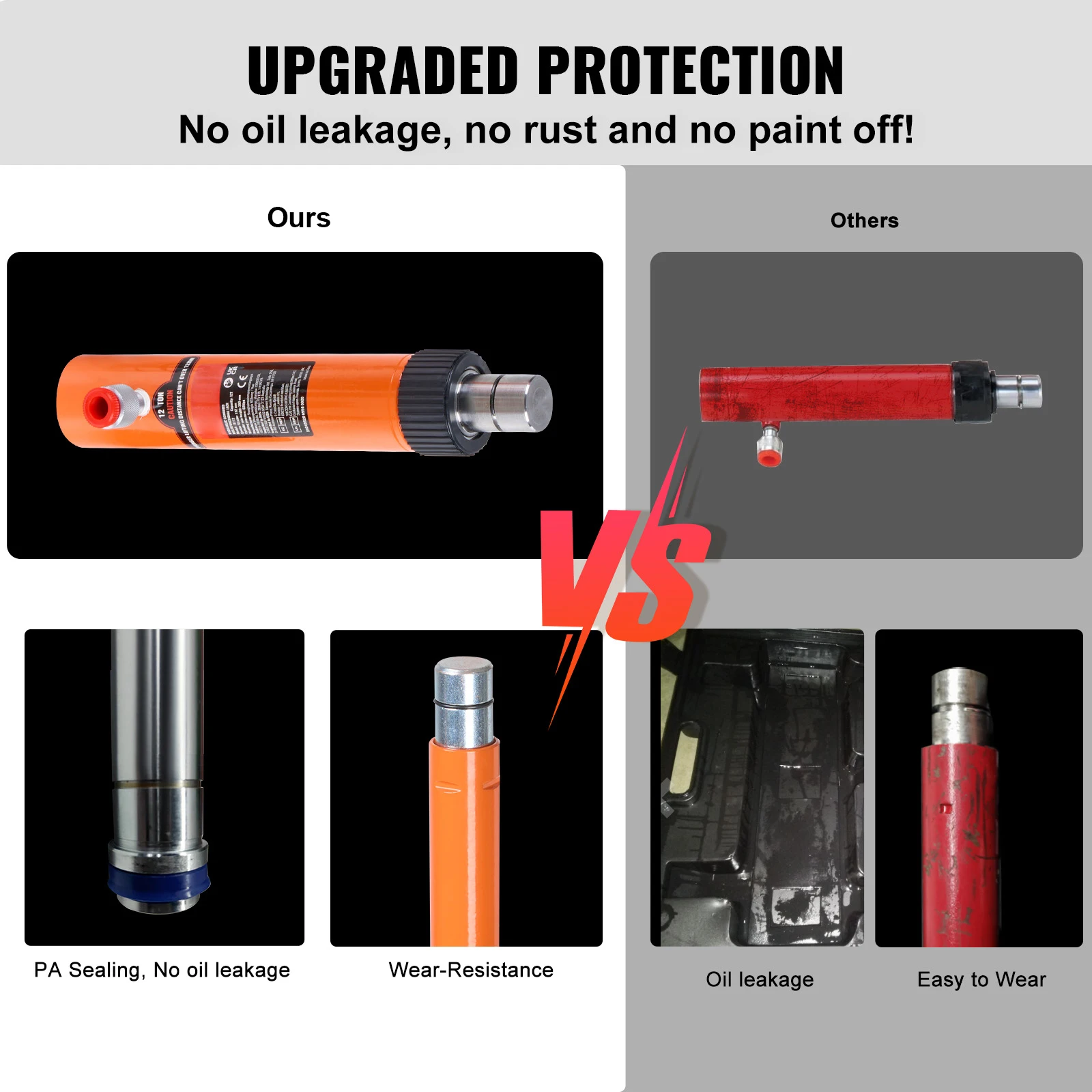 SucceBuy 12T Porta Power Kit Gato Hidráulico Portátil com Mangueira de Óleo Kit de Reparo de Estrutura de Carroceria com Estojo de Armazenamento para Reparação de Carro