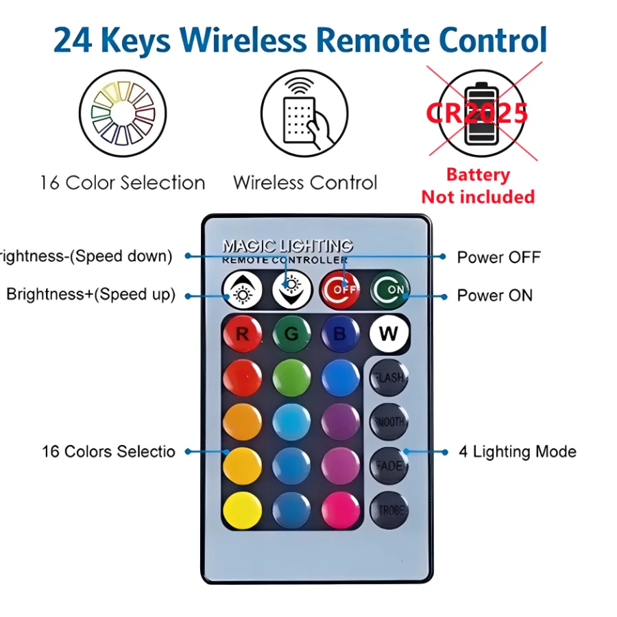 5 فولت RGB LED أضواء لوحة 4 طرق اللون مصباح مجلس 2 واط لتقوم بها بنفسك الملونة التدرج مصدر IR 24-مفتاح لاسلكي عن بعد التبديل تشغيل/إيقاف التحكم #2