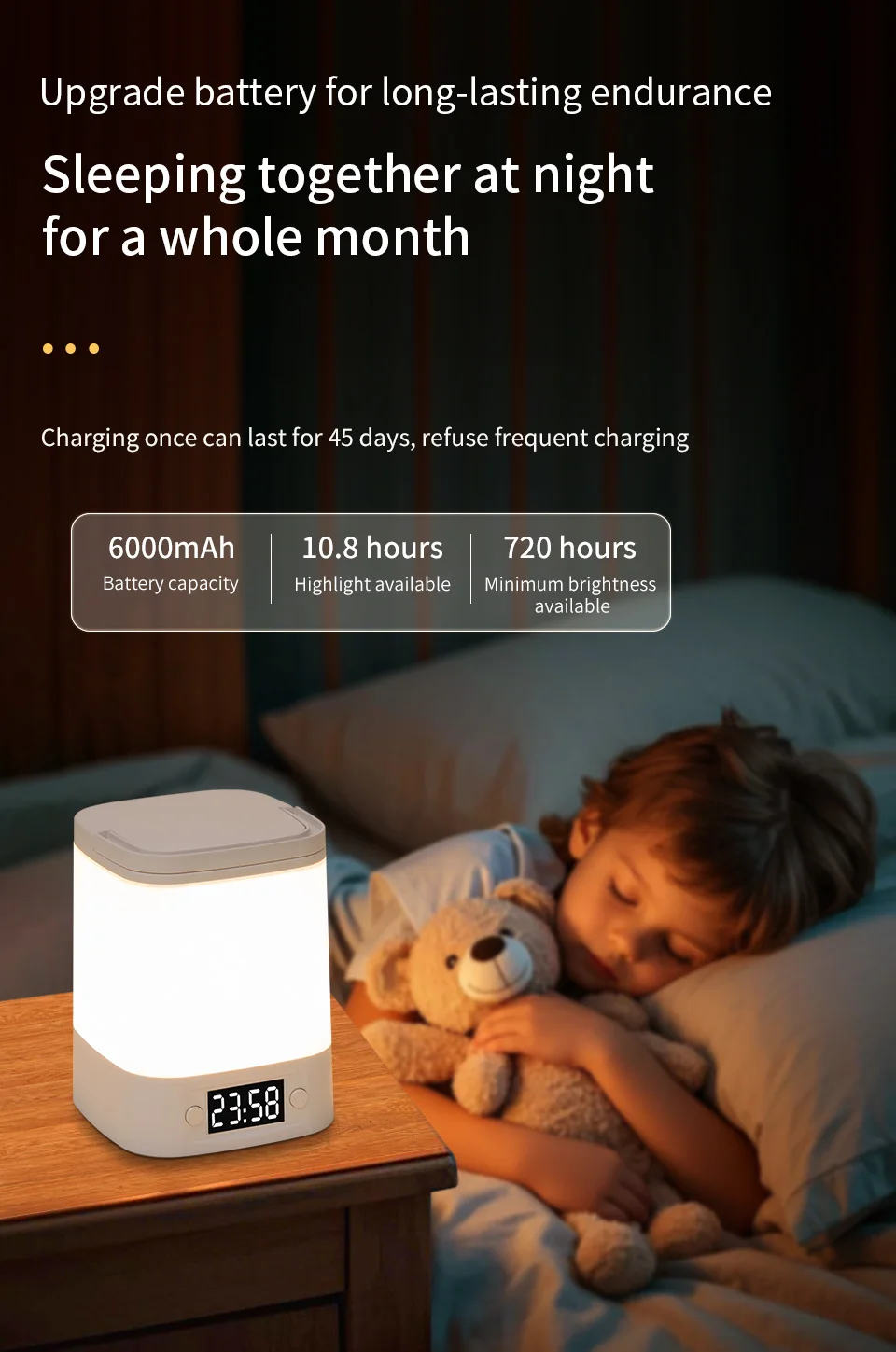 LED Night Light Bedside Rechargeable Desk Lamp Bedroom Baby Feeding Eye Protection Sleep Children's Room LightS Table Lamp