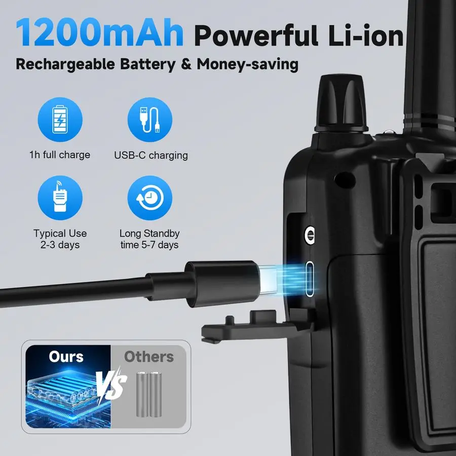 Talkies for Adult Long Range, 6 Pack Rechargeable 2 Way Radios, LED Flashlight Hiking Accessories Camping Gear Gifts for Kids Fa