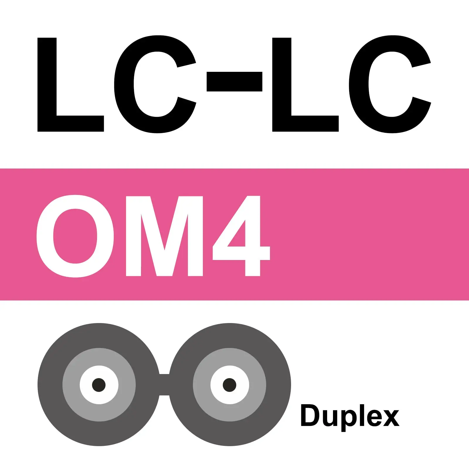 Cabo de remendo de fibra - LC para LC OM4 10 Gb/Gigabit Multi-Mode Jumper Duplex 50/125μm LSZH Cabo de fibra óptica para transceptor SFP, 5 M