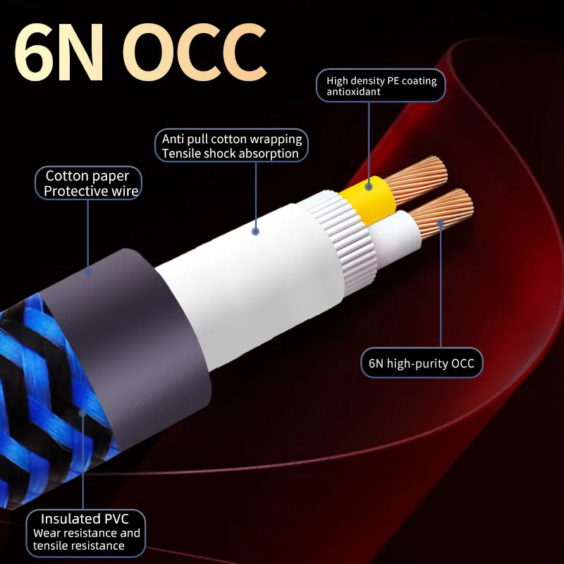 One Pair HiFi Speaker Cable High-end 6N OCC Audio Speaker Wire With Gold Plated Banana Plug Cable for Amplifier Speaker