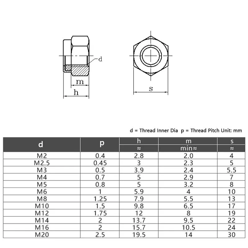 M2 M2.5 M3 M4 M5 M6 M8 M10 M12 M14 M16M18M20 DIN985 304-A2 Stainless Steel Hex Hexagon Nylock Locknut Nylon Insert Self Lock Nut