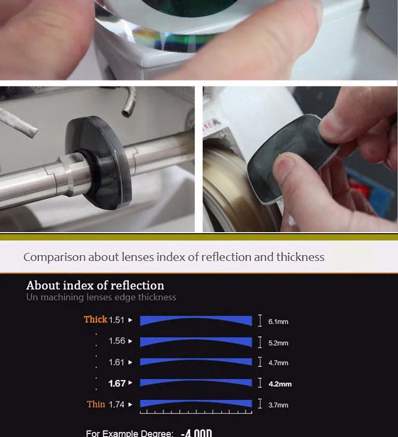 Xbora 1.56, 1.61, 1.67, 1,74, progressive Multifokal linsen, Anti reflex-, Anti-Kratzer-, HD-Optik-Rezept, 1 Paar – Detail 13
