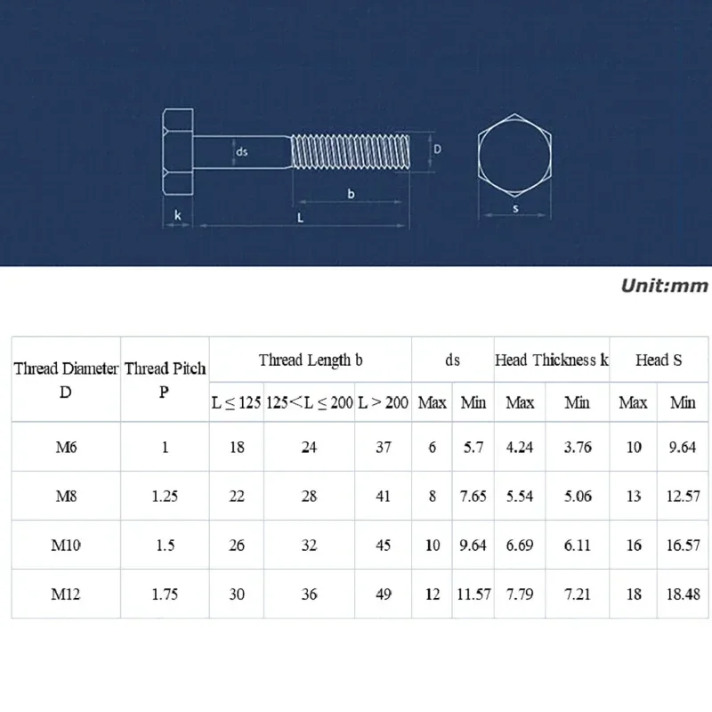 Partial Thread External Hex Hexagon Head Screws M8 M10 M12 Half Tooth Hexagon Bolts A2-70 304 Stainless Steel DIN931